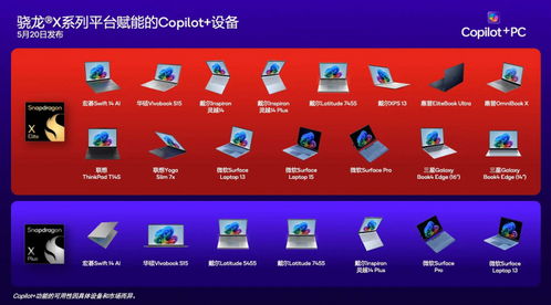 創新合作，讓智能計算無處不在——高通孟樸談終端側AI擴展與人工智能應用軟件開發