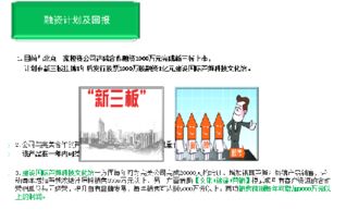 蘆筍皂苷高技術(shù)產(chǎn)業(yè)化開(kāi)發(fā)與推廣項(xiàng)目中的軟件開(kāi)發(fā)策略與實(shí)踐